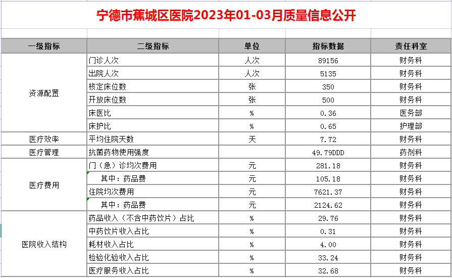 微信截图_20230606101818.png