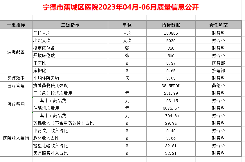 微信截图_20230726143805.png